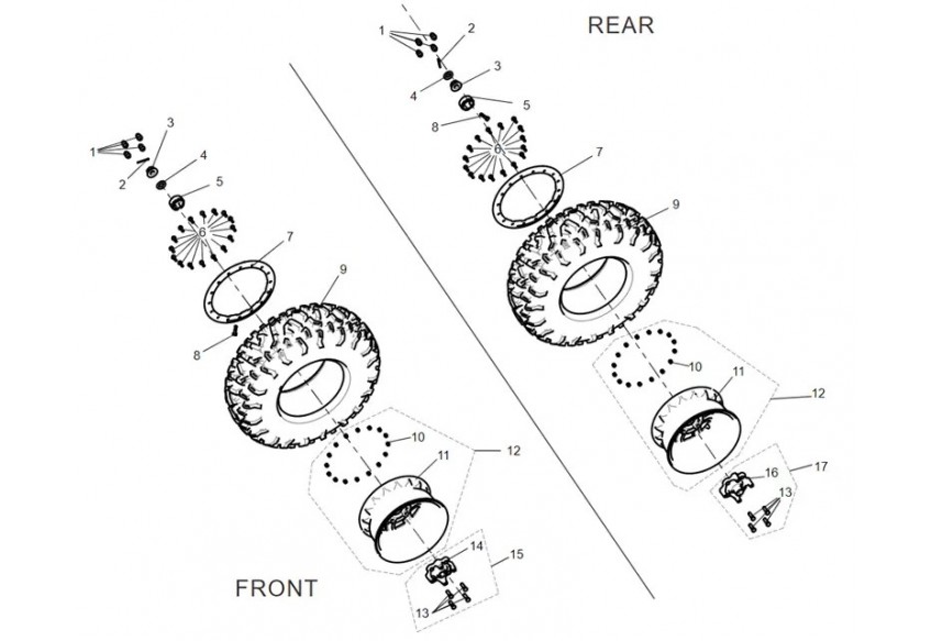 Схема Передние и задние колеса